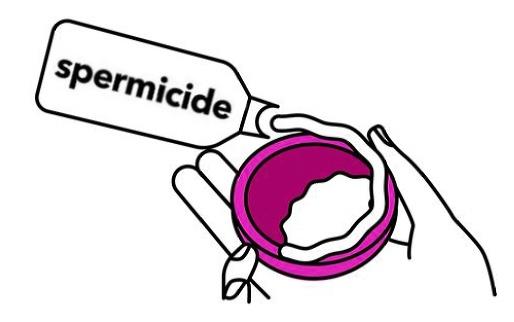 Comment mettre le spermicide sur le diaphragme ?